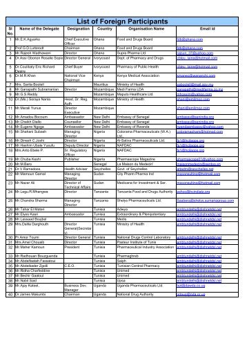 1. Foreign Participants