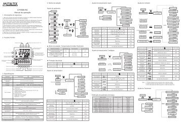 Manual m_CTHD6 - Metaltex