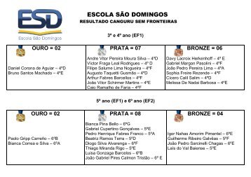 Lista de aprovados - Escola São Domingos