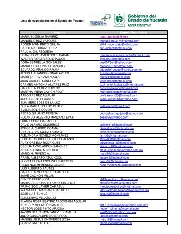 Lista de capacitados en el Estado de YucatÃ¡n Nombre Correo ...