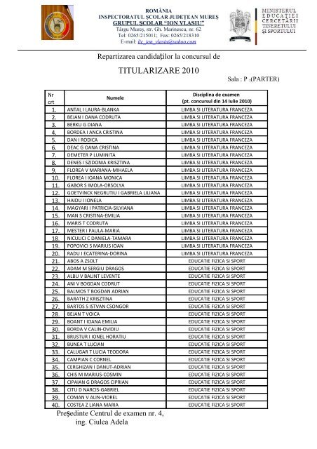 TITULARIZARE 2010 - Inspectoratul Şcolar Judeţean Mureş