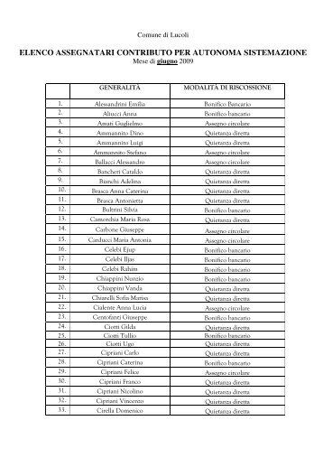 elenco assegnatari contributo per autonoma sistemazione - Cokrace