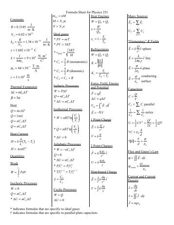 Formula Sheet - Web Physics