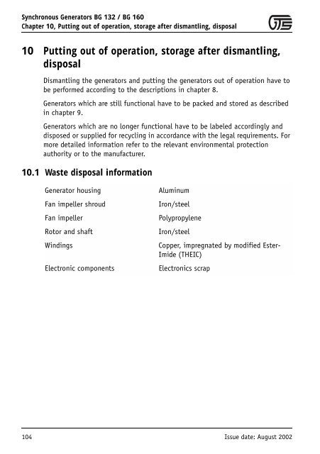 Synchronous Generators BG 132 and BG 160