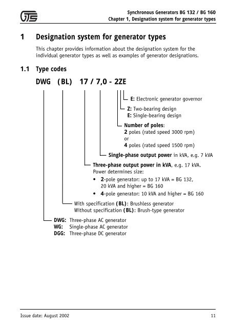 Synchronous Generators BG 132 and BG 160