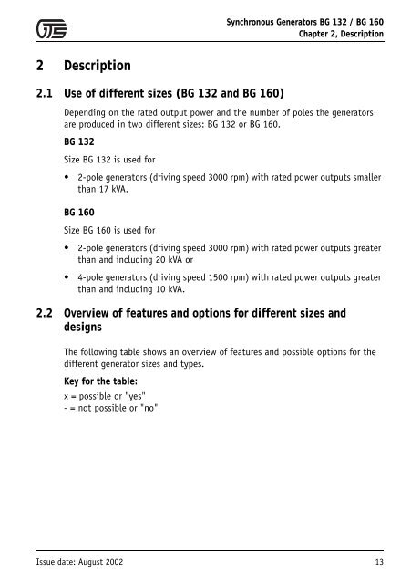 Synchronous Generators BG 132 and BG 160