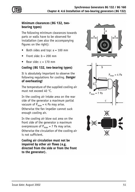 Synchronous Generators BG 132 and BG 160