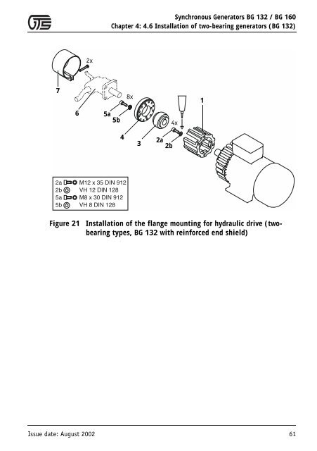 Synchronous Generators BG 132 and BG 160