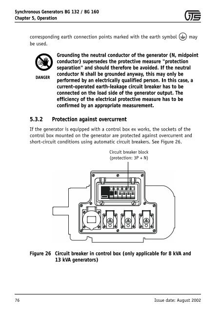 Synchronous Generators BG 132 and BG 160