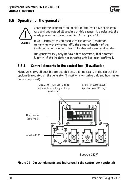 Synchronous Generators BG 132 and BG 160