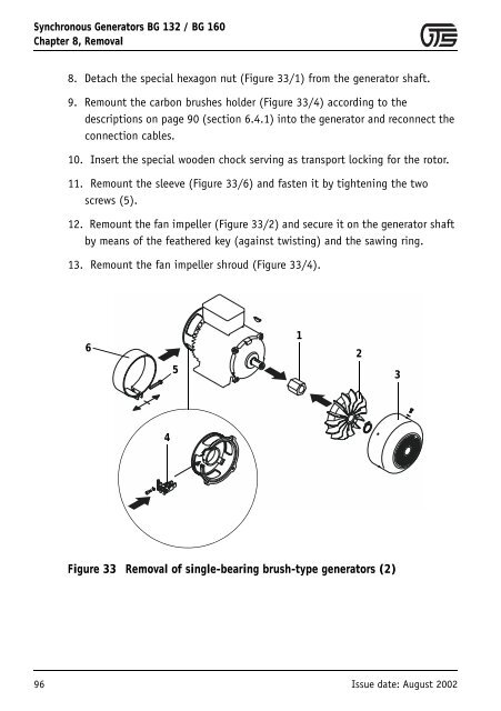 Synchronous Generators BG 132 and BG 160