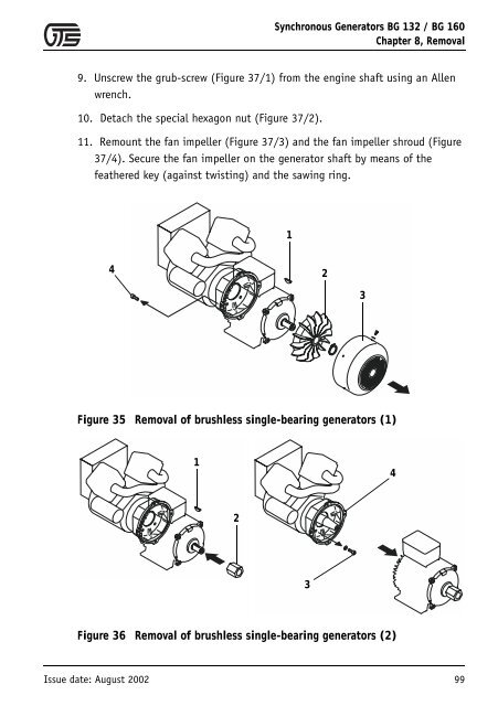 Synchronous Generators BG 132 and BG 160