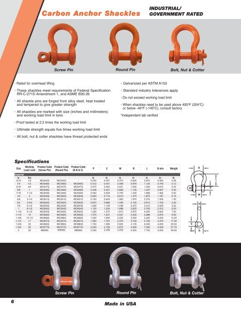 SUPER STRONG SHACKLES - Columbus McKinnon Corporation