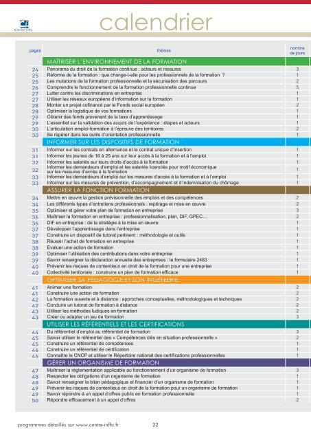 TÃ©lÃ©charger le catalogue - Centre Inffo