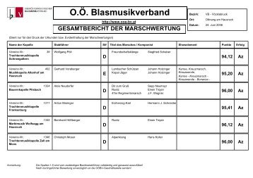 D - Vöcklabruck