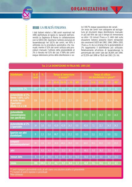 La disinfezione: definizioni e linee guida - EndoscopiaDigestiva.it