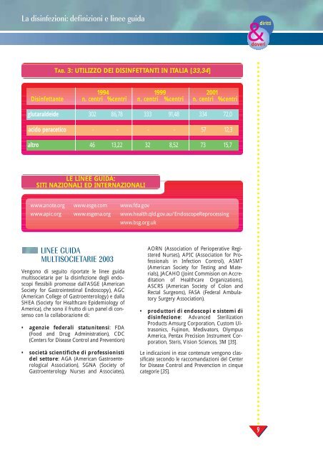 La disinfezione: definizioni e linee guida - EndoscopiaDigestiva.it