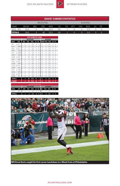 Falcons Weekly Release - Bengals Home