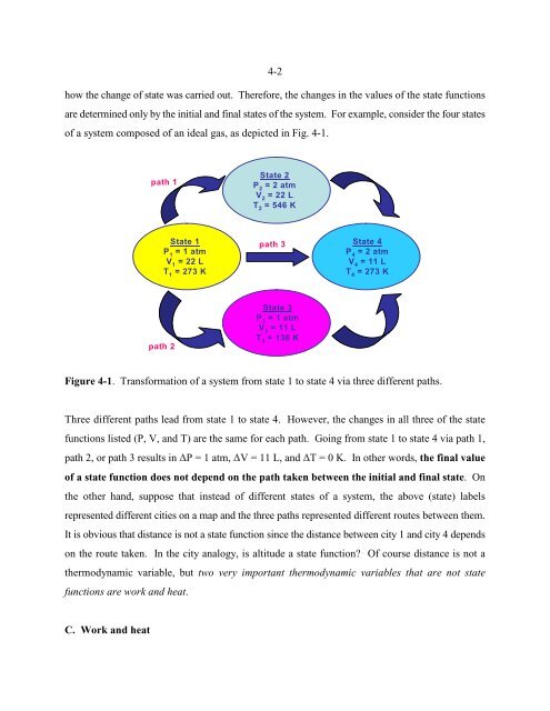 CHAPTER 4. THERMODYNAMICS: THE FIRST LAW