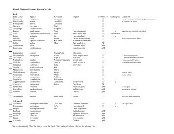 Hawaii Plants and Animals Species Checklist Basic Latin Genus ...