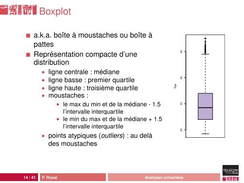 Analyse exploratoire de donnÃ©es - Fabrice Rossi