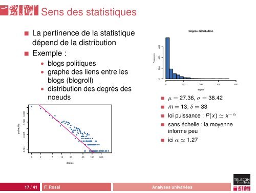 Analyse exploratoire de donnÃ©es - Fabrice Rossi