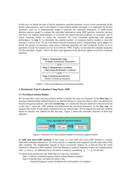 a restaurant planning model based on fuzzy-ahp method