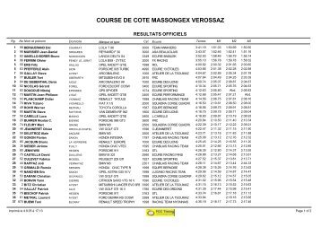 COURSE DE COTE MASSONGEX VEROSSAZ