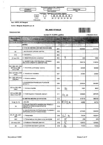 Bilans stanja (pdf)