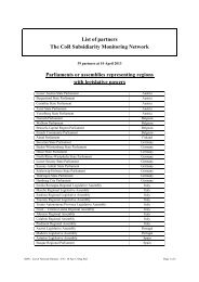SMN - List of Network Partners