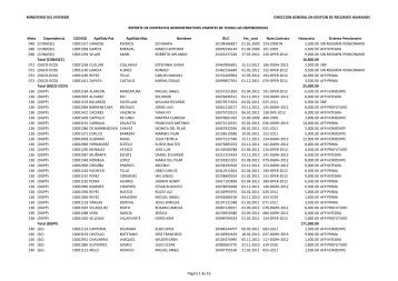 InformaciÃ³n de Personal CAS - I Trim 2013. - Ministerio del Interior