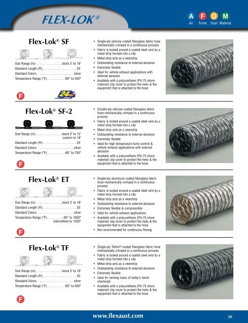 Download Flexaust Catalog - Air Industries