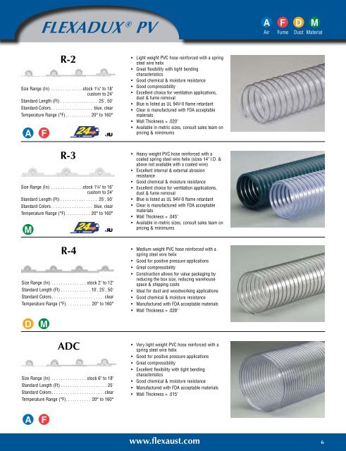 Download Flexaust Catalog - Air Industries