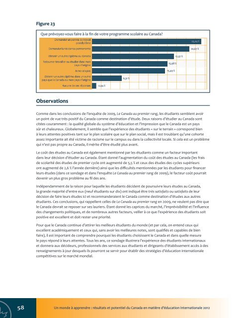 RÃ©sultats et potentiel du Canada en matiÃ¨re d'Ã©ducation internationale