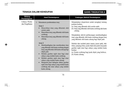 Huraian Sukatan Pelajaran Tingkatan Empat - SMK Pai Chee