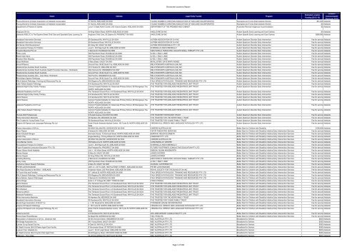 Electorate Locations Report Page 1 Of 4 Department Of Families