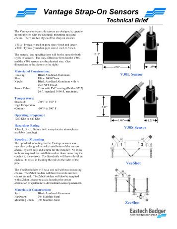 Vantage Strap-On Sensors - Eastech Flow Controls