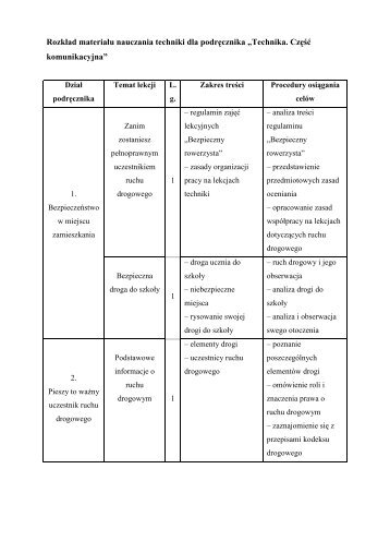 RozkÅad materiaÅu nauczania techniki dla podrÄcznika ... - Operon