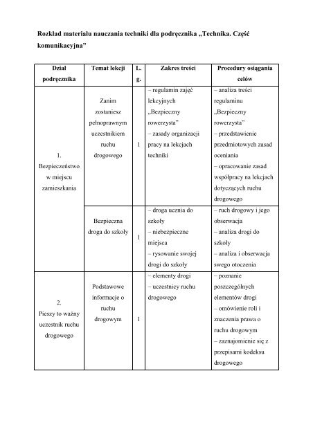 RozkÅad materiaÅu nauczania techniki dla podrÄcznika ... - Operon