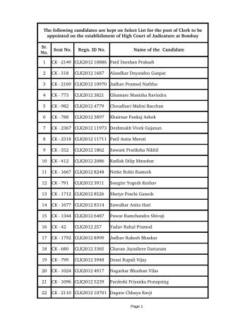 High Court of Judicature at Bombay - Clerk - Select List and Wait List