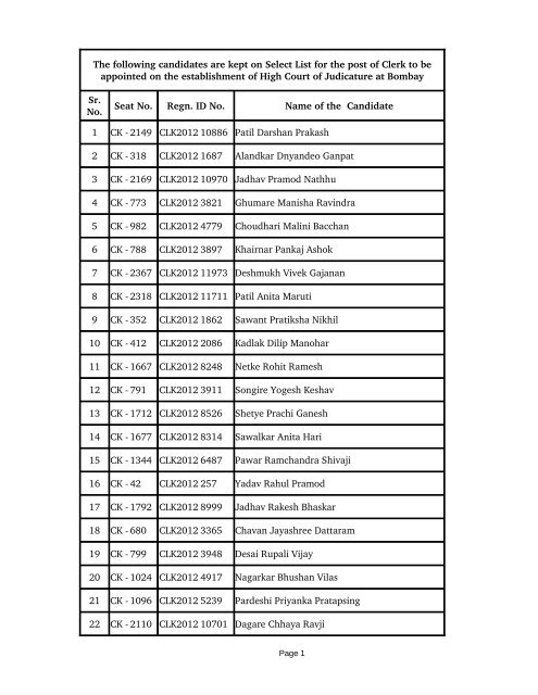 High Court of Judicature at Bombay - Clerk - Select List and Wait List