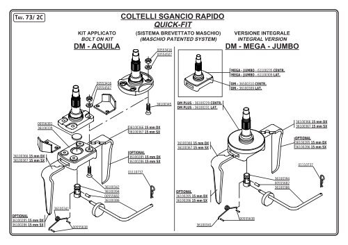 dm rapido - Opico