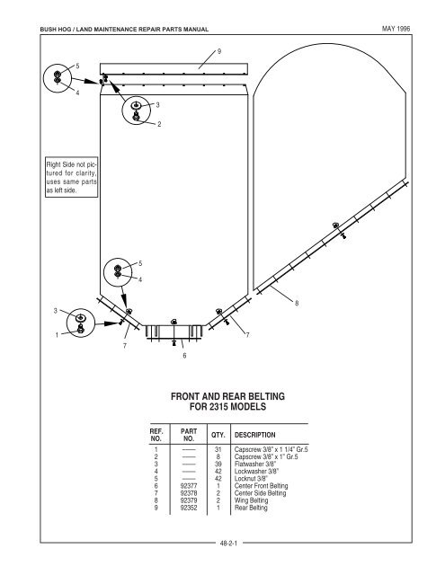 30 Bush Hog Parts Diagram - Wiring Diagram Database