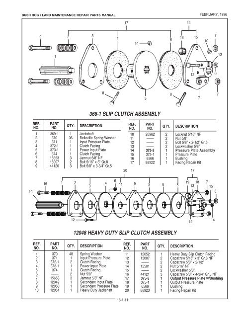 Bush Hog Parts Diagram