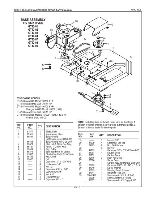 Bush Hog Gt42 Parts Diagram