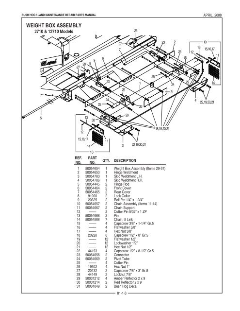 25 Bush Hog Parts Diagram - Wiring Database 2020