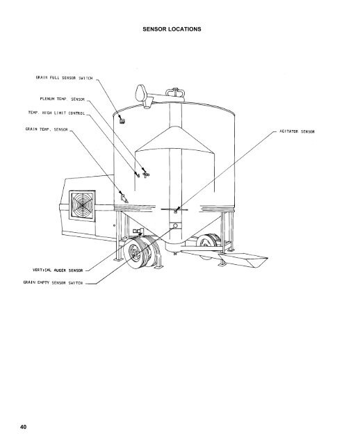 GRAIN DRYER & PARTS BOOK - Opico