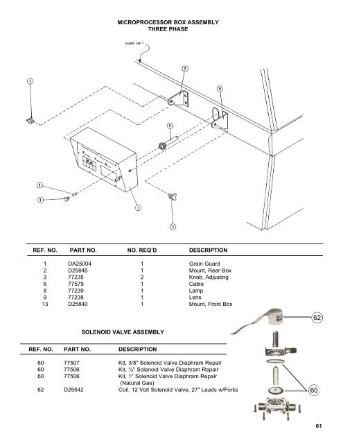 GRAIN DRYER & PARTS BOOK - Opico