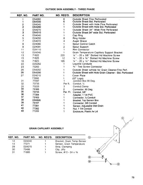 GRAIN DRYER & PARTS BOOK - Opico