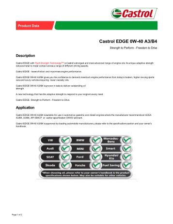 Castrol EDGE 0W-40 A3/B4 - Opie Oils